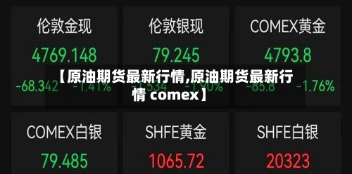 【原油期货最新行情,原油期货最新行情 comex】