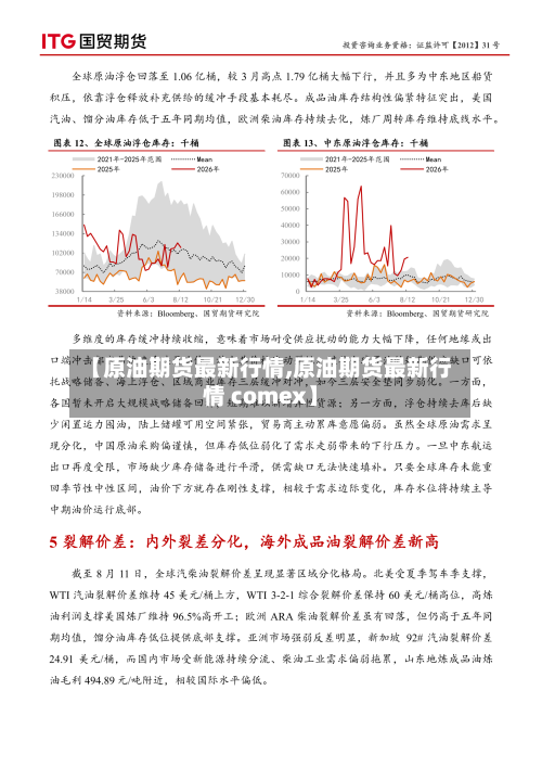 【原油期货最新行情,原油期货最新行情 comex】-第3张图片