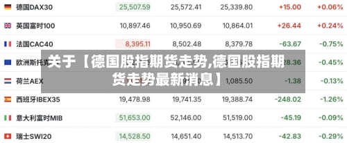 关于【德国股指期货走势,德国股指期货走势最新消息】-第2张图片