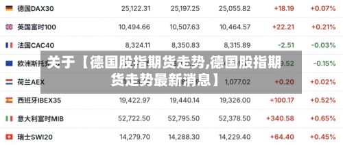 关于【德国股指期货走势,德国股指期货走势最新消息】