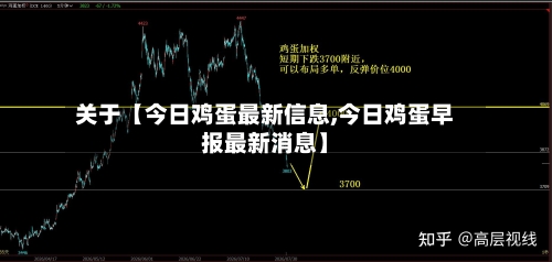 关于【今日鸡蛋最新信息,今日鸡蛋早报最新消息】-第2张图片