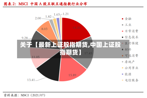 关于【最新上证股指期货,中国上证股指期货】