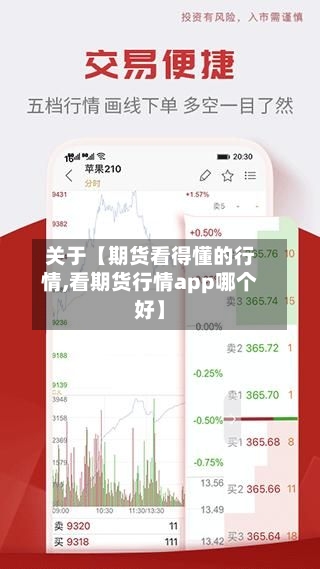 关于【期货看得懂的行情,看期货行情app哪个好】