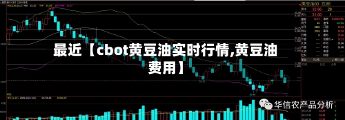 最近【cbot黄豆油实时行情,黄豆油费用】