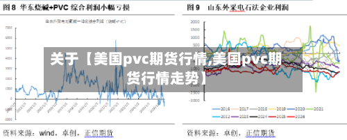 关于【美国pvc期货行情,美国pvc期货行情走势】