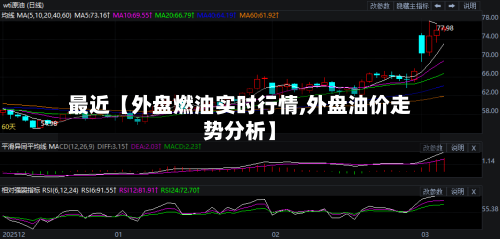 最近【外盘燃油实时行情,外盘油价走势分析】-第2张图片
