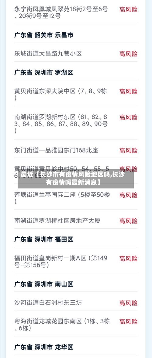 最近【长沙市有疫情风险地区吗,长沙有疫情吗最新消息】