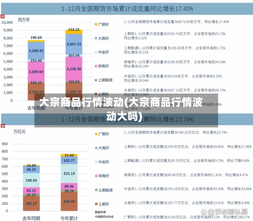 大宗商品行情波动(大宗商品行情波动大吗)