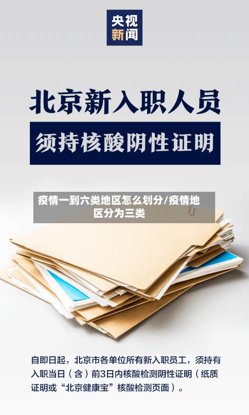 疫情一到六类地区怎么划分/疫情地区分为三类