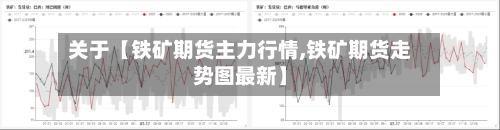 关于【铁矿期货主力行情,铁矿期货走势图最新】-第2张图片