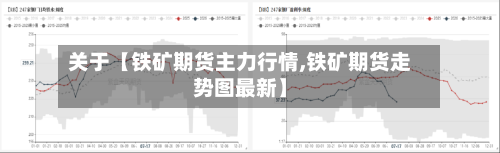 关于【铁矿期货主力行情,铁矿期货走势图最新】