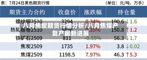 八月焦炭期货行情分析/八月焦煤产复产最新进展
