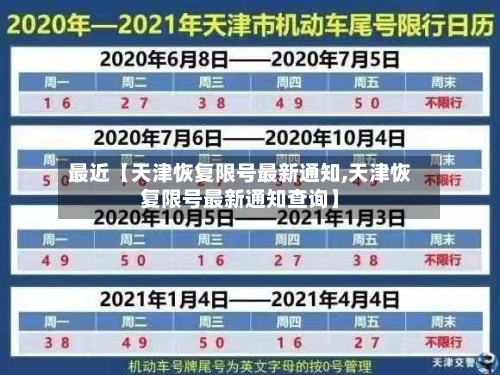 最近【天津恢复限号最新通知,天津恢复限号最新通知查询】