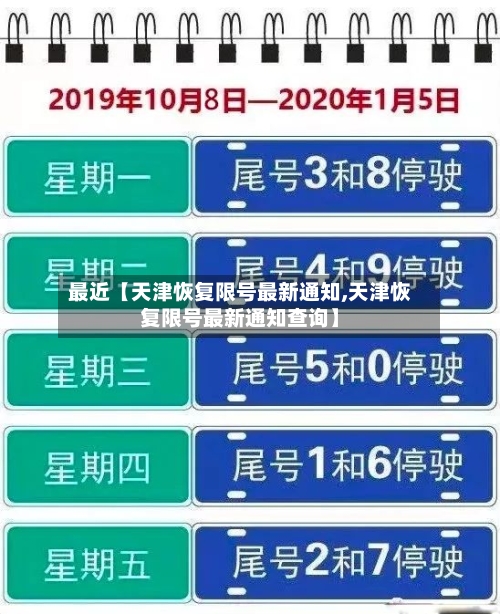 最近【天津恢复限号最新通知,天津恢复限号最新通知查询】-第2张图片