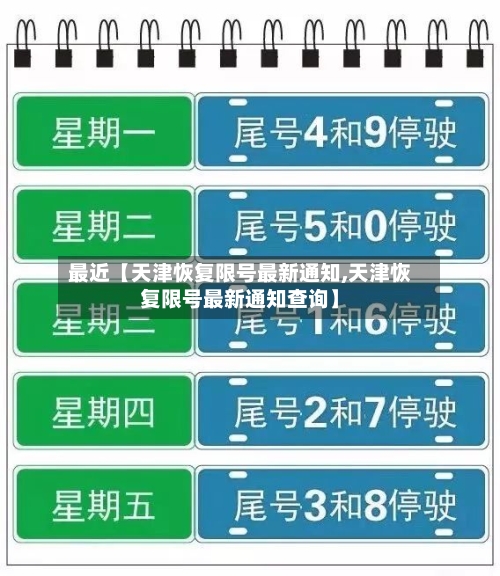 最近【天津恢复限号最新通知,天津恢复限号最新通知查询】-第3张图片