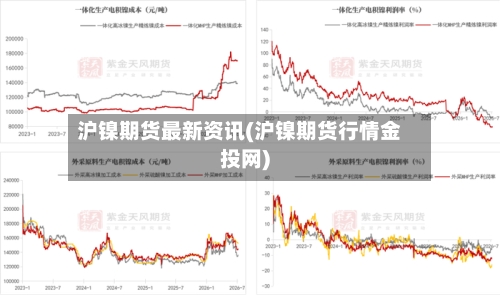 沪镍期货最新资讯(沪镍期货行情金投网)-第2张图片