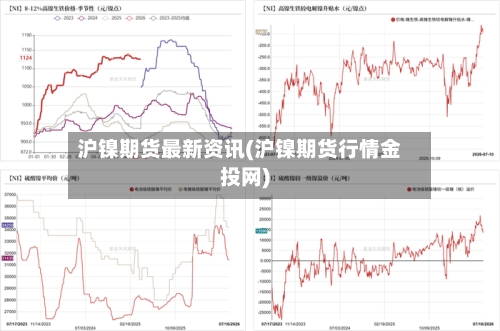 沪镍期货最新资讯(沪镍期货行情金投网)-第3张图片