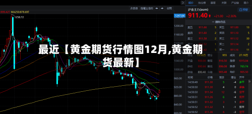 最近【黄金期货行情图12月,黄金期货最新】
