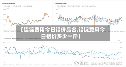 【铝锭费用今日铝价品名,铝锭费用今日铝价多少一斤】-第2张图片