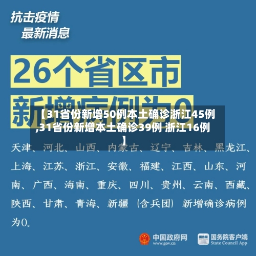 【31省份新增50例本土确诊浙江45例,31省份新增本土确诊39例 浙江16例】-第2张图片
