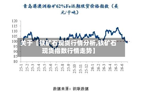 关于【铁矿石现货行情分析,铁矿石现货指数行情走势】-第2张图片
