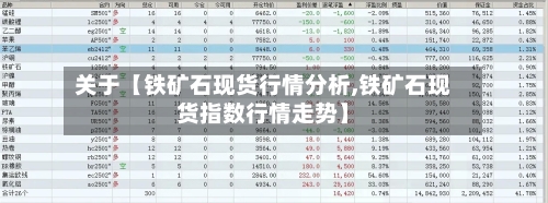 关于【铁矿石现货行情分析,铁矿石现货指数行情走势】
