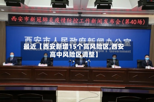 最近【西安新增15个高风险区,西安高中风险区调整】-第2张图片
