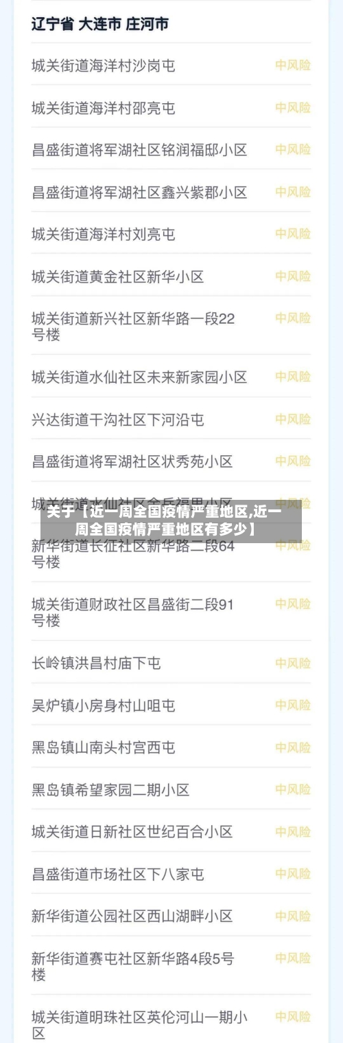 关于【近一周全国疫情严重地区,近一周全国疫情严重地区有多少】