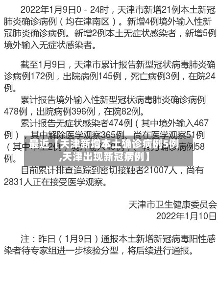 最近【天津新增本土确诊病例5例,天津出现新冠病例】-第3张图片