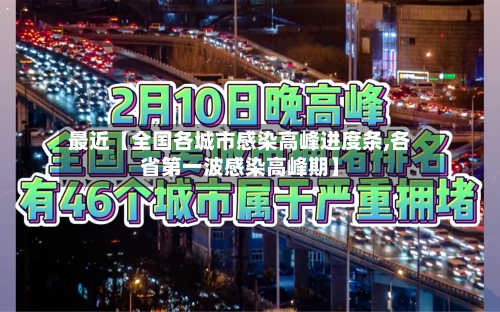 最近【全国各城市感染高峰进度条,各省第一波感染高峰期】-第2张图片