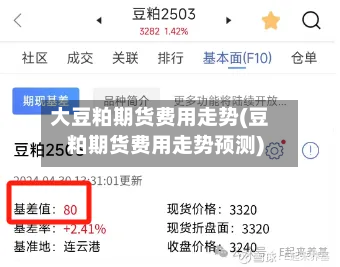 大豆粕期货费用走势(豆粕期货费用走势预测)-第2张图片