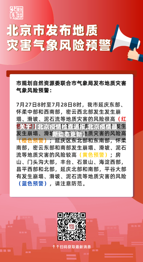关于【北京疫情检查通报,北京疫情最新动态更新】-第3张图片