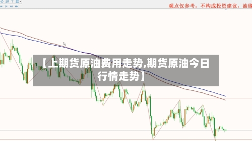 【上期货原油费用走势,期货原油今日行情走势】