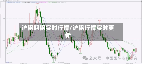 沪铝期铝实时行情/沪铝行情实时更新