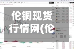 伦铜现货行情网(伦铜现货费用对比)