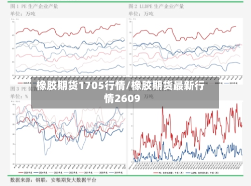 橡胶期货1705行情/橡胶期货最新行情2609-第3张图片
