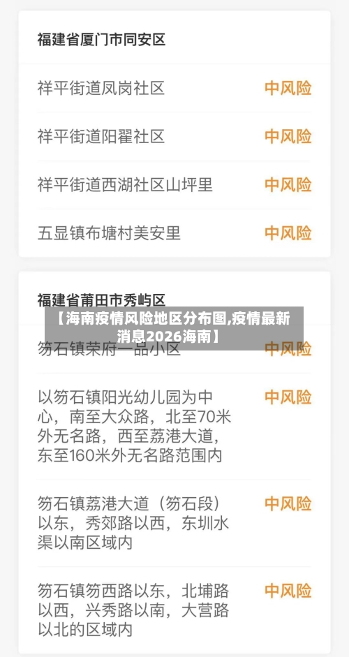【海南疫情风险地区分布图,疫情最新消息2026海南】