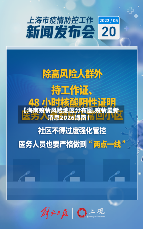 【海南疫情风险地区分布图,疫情最新消息2026海南】-第2张图片
