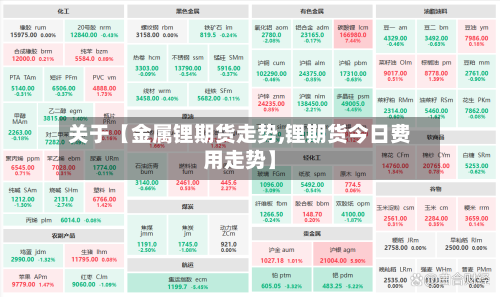 关于【金属锂期货走势,锂期货今日费用走势】-第3张图片