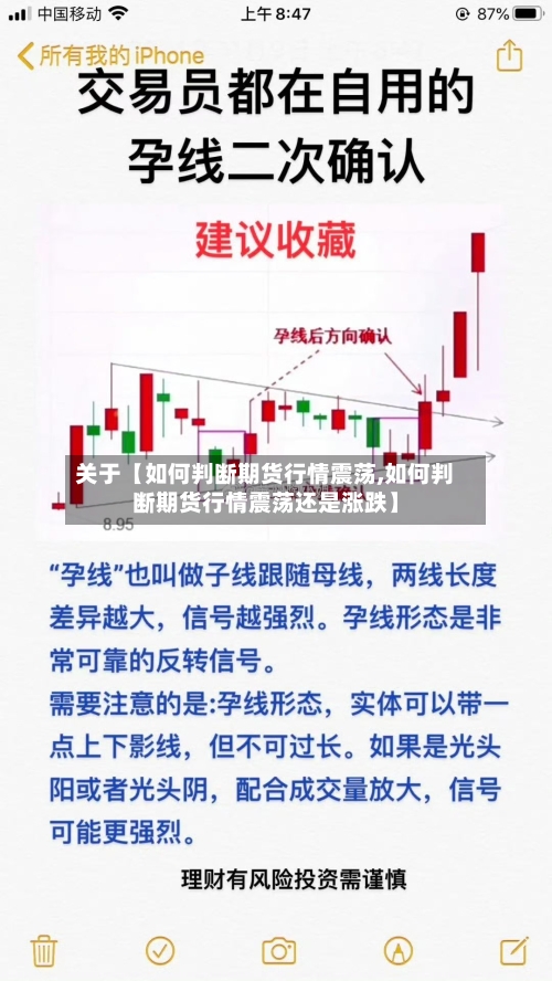关于【如何判断期货行情震荡,如何判断期货行情震荡还是涨跌】-第2张图片