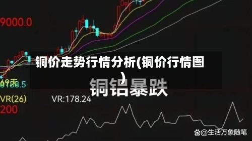铜价走势行情分析(铜价行情图)