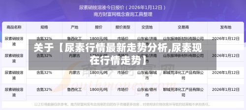 关于【尿素行情最新走势分析,尿素现在行情走势】