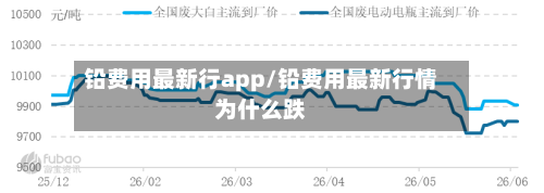 铅费用最新行app/铅费用最新行情为什么跌-第3张图片