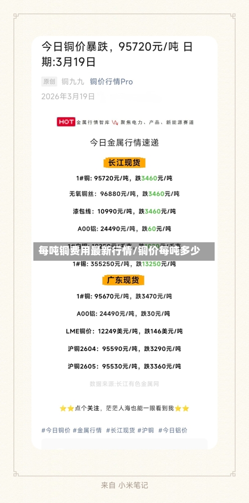 每吨铜费用最新行情/铜价每吨多少-第2张图片