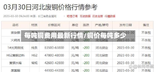每吨铜费用最新行情/铜价每吨多少