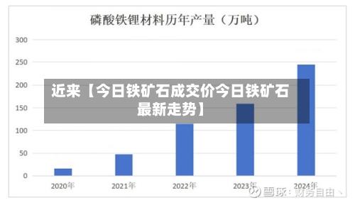 近来【今日铁矿石成交价今日铁矿石最新走势】
