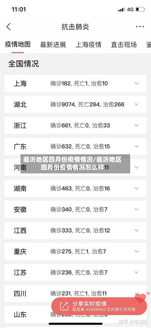 临沂地区四月份疫情情况/临沂地区四月份疫情情况怎么样