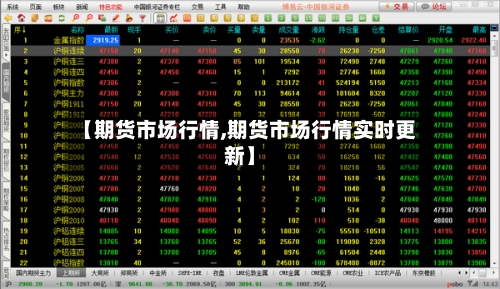 【期货市场行情,期货市场行情实时更新】-第3张图片