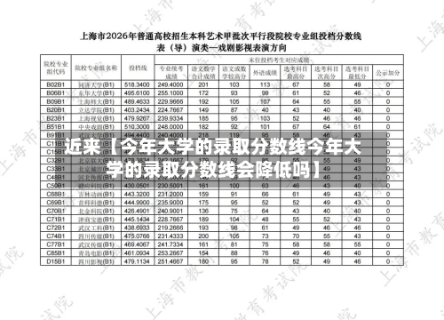 近来【今年大学的录取分数线今年大学的录取分数线会降低吗】-第2张图片