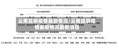 云南昆明疫情最新情况/云南昆明疫情最新情况最新消息
